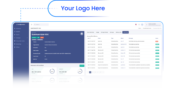 Whitelabel Branding
